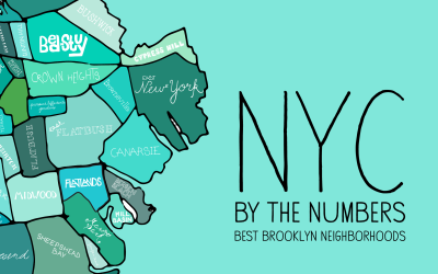 Best Brooklyn Neighborhoods